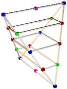 Pyramida mezonů